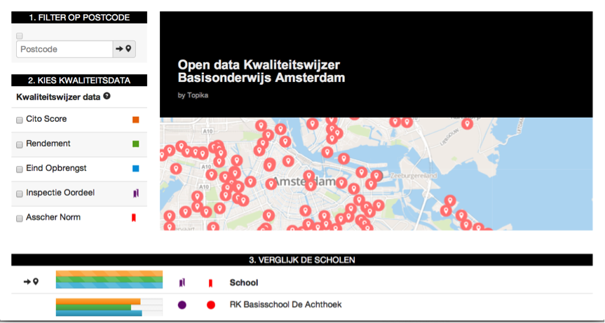 Open Education Holland | Open Education Working Group