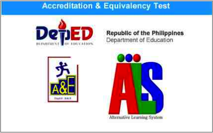 Open High School Program Modules In The Philippines