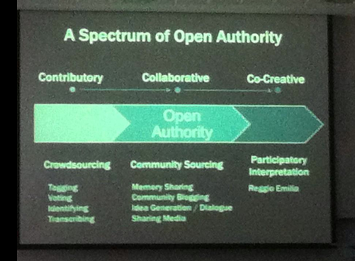 open authority